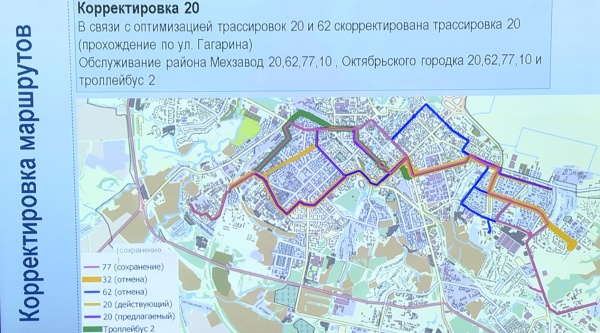 Отменить 6 и скорректировать 8 маршрутов: для Рязани предложили новую транспортную модель
